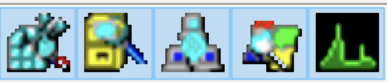 Types of Windows events